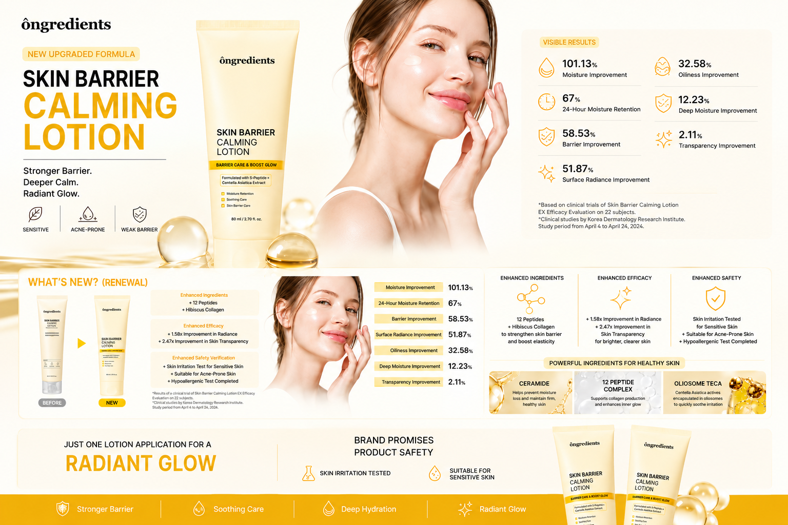 ongredients - Skin Barrier Calming Lotion EX 80ml
